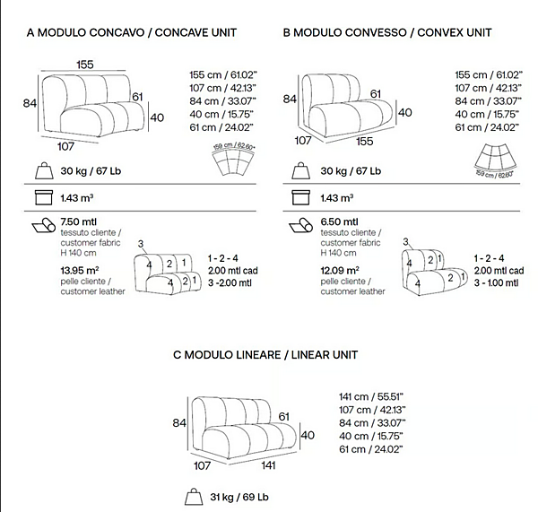 Modularer Sofa mit gepolsterter Rückenlehne Adrenalina Nibbler "IMB1072964, IMB1072965" Fabrik ADRENALINA aus Italien. Foto №5