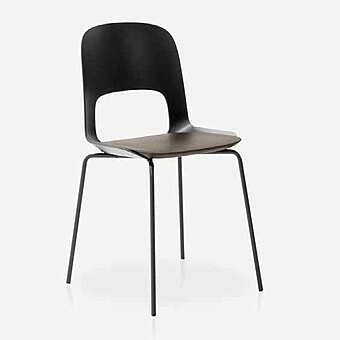 Accessoires PIANCA