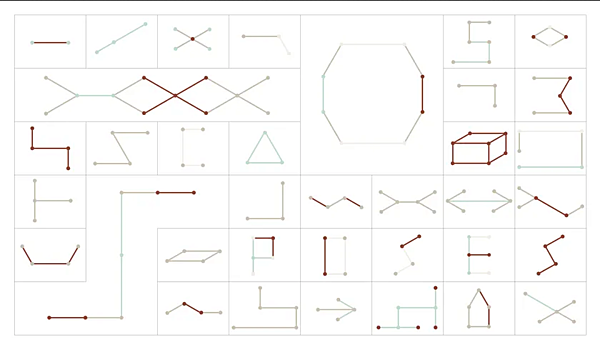 Modulare Pendelleuchte aus Metall AXOLIGHT Poses Fabrik Axolight aus Italien. Foto №10
