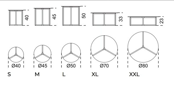 Niedriger runder Couchtisch aus Glas und Edelstahl Gallotti&Radice Raj 2 Fabrik Gallotti & Radice aus Italien. Foto №2