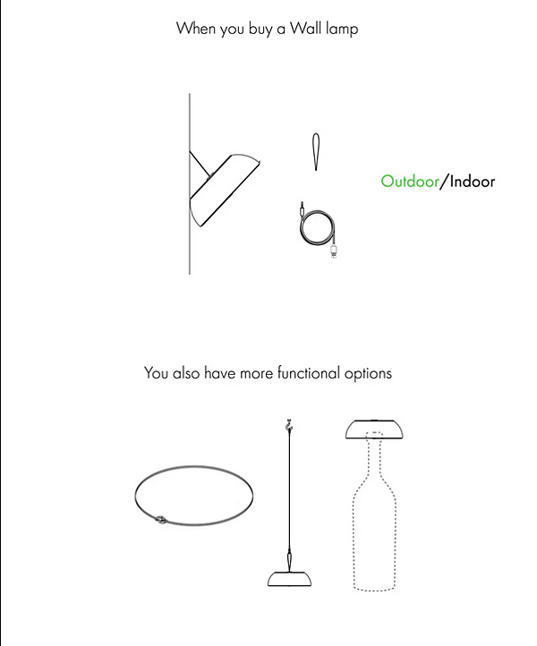 Multifunktionale tragbare Wandlampe AXOLIGHT Float Fabrik Axolight aus Italien. Foto №7