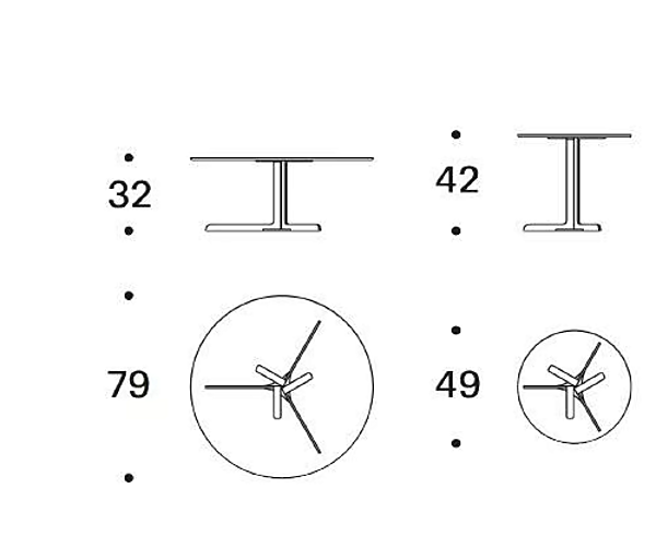 Runder HPL Beistelltisch Garten Saba Fabrik SABA aus Italien. Foto №5
