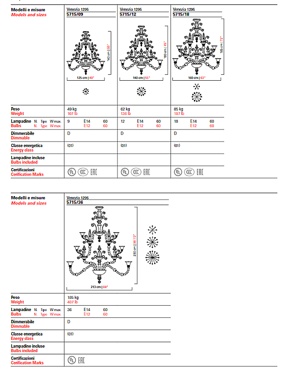 Kronleuchter Barovier&Toso Venezia1295 5715/12 Fabrik Barovier&Toso aus Italien. Foto №11