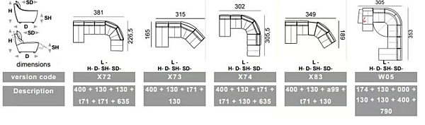 Ecksofa mit Stoffbezug und Liegefunktion Calia Italia Hip Hop PREMIUM 838, PREMIUM 830 Fabrik Calia Italia aus Italien. Foto №5