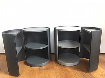 Kommode Rim