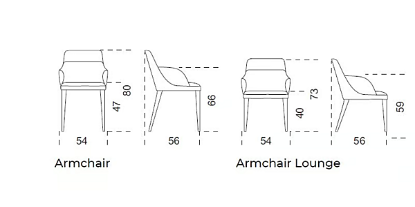 Stoffstuhl mit Armlehnen Jackie Gallotti&Radice Fabrik Gallotti & Radice aus Italien. Foto №5