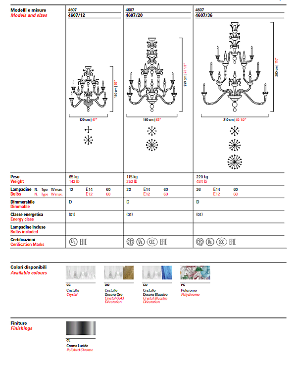 Kronleuchter Barovier & amp; Toso 4607/36 Fabrik Barovier&Toso aus Italien. Foto №8