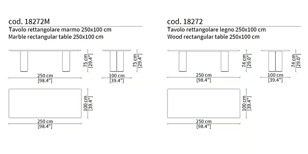 Rechteckiger Marmortisch Elly Frigerio Fabrik Frigerio aus Italien. Foto №5