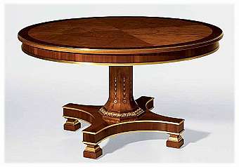 Tabelle OAK MG 1185