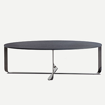 Accessoires PIANCA