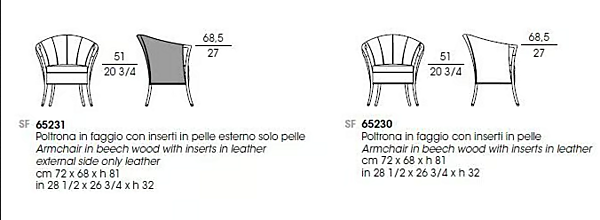 Stoffstuhl mit Armlehnen GIORGETTI Progetti Blossom Fabrik GIORGETTI aus Italien. Foto №5