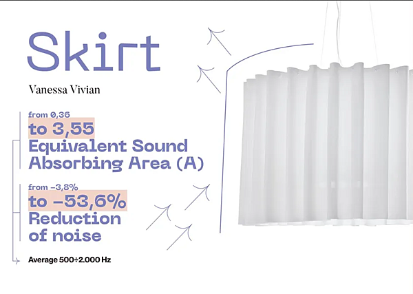 Deckenlampe aus Trevira CS mit Rock AXOLIGHT PL SK 100 2, PL SK 150 2 Fabrik Axolight aus Italien. Foto №3