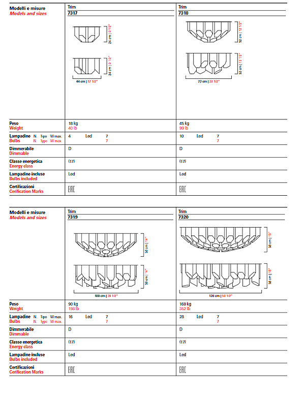 Leuchter Barovier&Toso Trim 7318 Fabrik Barovier&Toso aus Italien. Foto №10