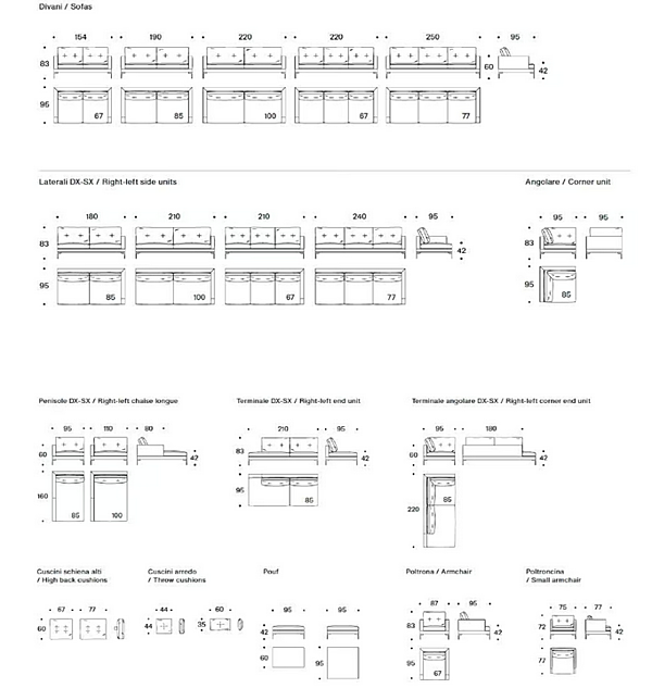 Drei-Sitzer Sofas aus Stoff Essentiel Saba Fabrik SABA aus Italien. Foto №11