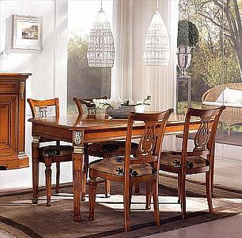 Tabelle BTC INTERNATIONAL E-734 Fabrik BTC INTERNATIONAL aus Italien