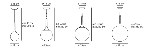 Pendelleuchte aus geblasenem Glas Castore Artemide Fabrik Artemide aus Italien. Foto №7