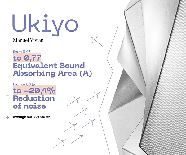 Wand- und Deckenlampe aus Stoff Ukiyo AXOLIGHT Fabrik Axolight aus Italien. Foto №7